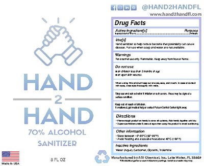 Label (Hand2hand Sanitizer 8oz. Final)
